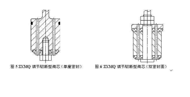 气动薄膜单座套筒调节阀